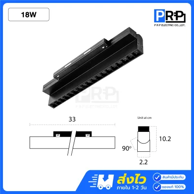 SL โคม Magnetic กลิลล์ปรับได้ LED Track Light 3แสง สำหรับรางแม่เหล็ก 20 มม.