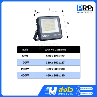 Simon โคมสปอร์ตไลท์ LED 3แสง Sunpeak