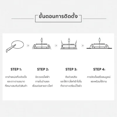 Simon โคมไฟดาวน์ไลท์ LED ฝังฝ้า 12W ขนาด 6 นิ้ว