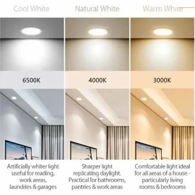Simon โคมไฟดาวน์ไลท์ LED ฝังฝ้า 12W ขนาด 6 นิ้ว