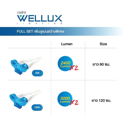 Wellux ชุดรางพร้อมหลอดคู่ LED ฟลูเซท T8 FULL SET TWINS