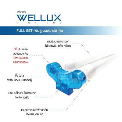 Wellux ชุดรางพร้อมหลอดคู่ LED ฟลูเซท T8 FULL SET TWINS
