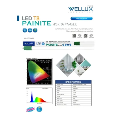 Wellux หลอด LED Tube T8 รองรับทั้ง Single Ended/Double Ended
