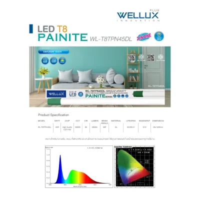 Wellux หลอด LED Tube T8 รองรับทั้ง Single Ended/Double Ended