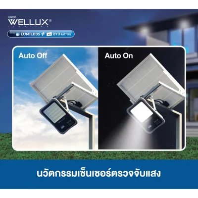 Wellux โคมสปอร์ตไลท์โซล่าเซลล์ CALIFORNIA