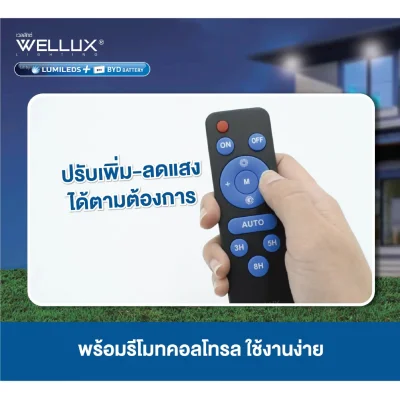 Wellux โคมสปอร์ตไลท์โซล่าเซลล์ CALIFORNIA