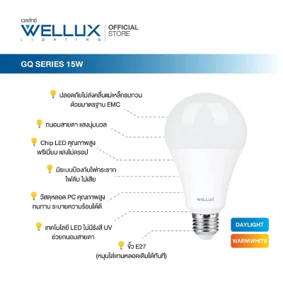 Wellux หลอดประหยัดไฟ LED Bulb ขั้วE27 GQ Series