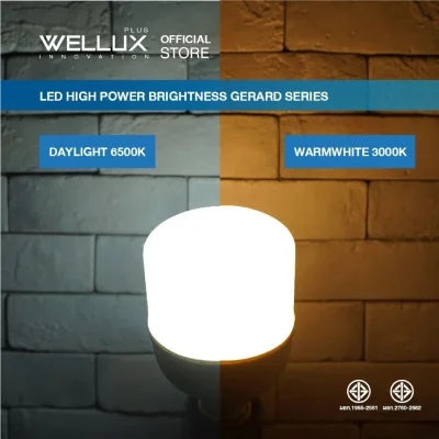 Wellux หลอดไฟ LED High Power หลอดกระบอก ขั้วE27