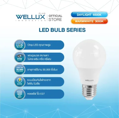 Wellux หลอดประหยัดไฟ LED เปิดปิดอัตโนมัติ 9W ขั้วE27