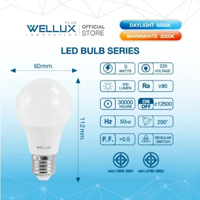 Wellux หลอดประหยัดไฟ LED เปิดปิดอัตโนมัติ 9W ขั้วE27