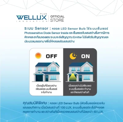 Wellux หลอดประหยัดไฟ LED เปิดปิดอัตโนมัติ 9W ขั้วE27