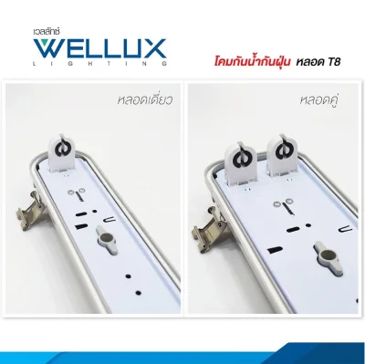 Wellux โคมกันน้ำกันฝุ่น T8 LED IP65 Stronger Series
