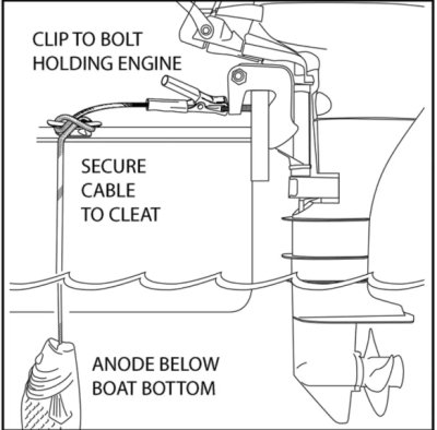 Grouper Anode - Zinc