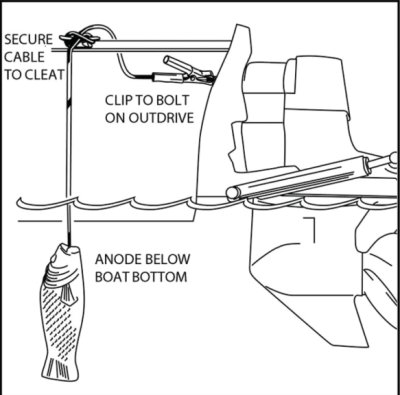 Grouper Anode - Zinc