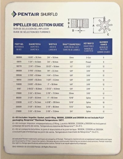Sherwood 8000K Impeller Kit 6 Blade Kohler 359978 Onan 132-0415