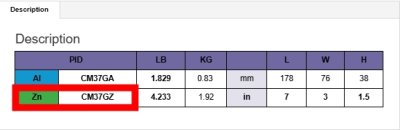Teardrop Hull Anodes CM37G (Weld-on)