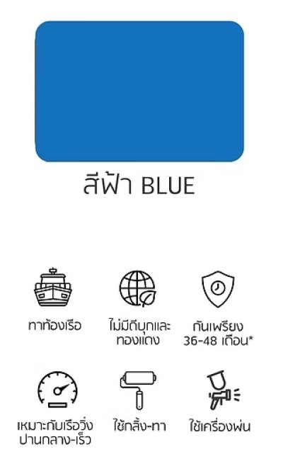 International Interspeed 376 Blue สีกันเพรียงอินเตอร์ อินเตอร์สปีด 376 สีฟ้า