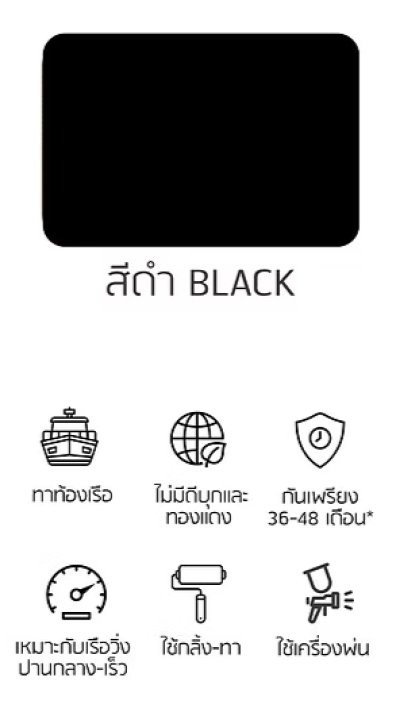 International Interspeed 376 Black สีกันเพรียงอินเตอร์ อินเตอร์สปีด 376 สีดำ