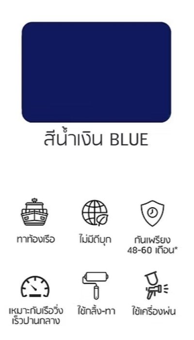 International Interswift 6800HS  สีกันเพรียงอินเตอร์เนชั่นแนล อินเตอร์สวิฟท์