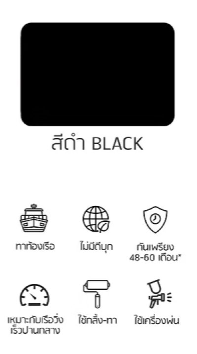 International Interswift 6800HS  สีกันเพรียงอินเตอร์เนชั่นแนล อินเตอร์สวิฟท์