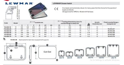 LEWMAR Ocean hatch