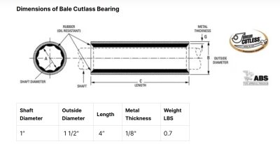 BALE - 1" X 1-1/2" X 4" - 870252102