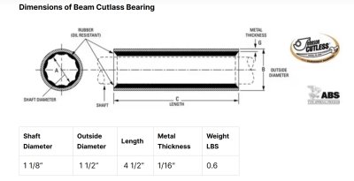 BEAM - 1-1/8" X 1-1/2" X 4-1/2" - 870292100