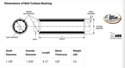 BELT - 1-1/8" X 1-5/8" X 4-1/2" - 870292101