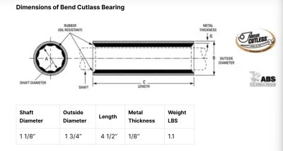 BEND - 1-1/8" X 1-3/4" X 4-1/2" - 870292102