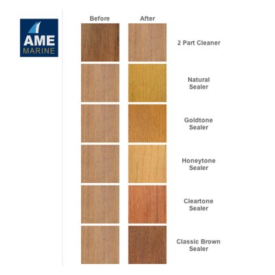 Semco Solvent-Based Teak Sealer Clear Tone 3.785L