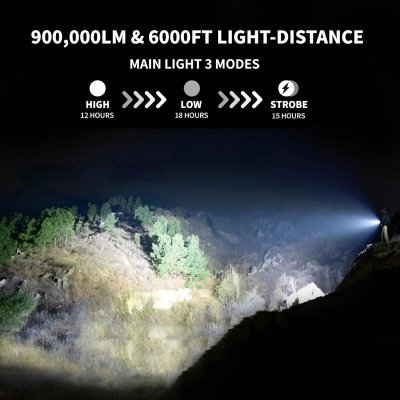MIXILIN Rechargeable Spotlight, Super Bright 900,000 Lumen LED Spotlight Handheld Spot Lights Outdoor with tripod, Large Spotlight Flashlight and Camping Flood Light for Boating Marine