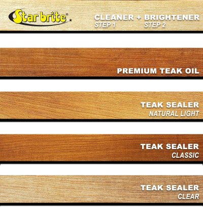 Star Brite TEAK OIL CLASSIC 473 ml