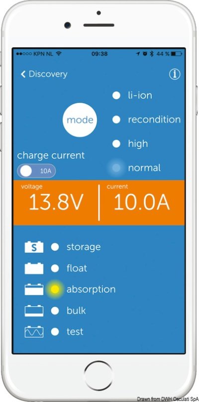 Blue Smart IP65 Charger 12/25(1) 230V CEE 7/17 CODE 14.273.14
