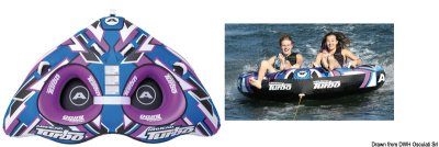 AIRHEAD Turbo Blast   CODE 64.806.02