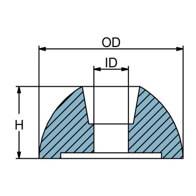 MARTYR Flexofold™ Anodes CMPNFX