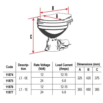Nuova Rade Electric Marine Toilet, LT - 0E & LT - 1E