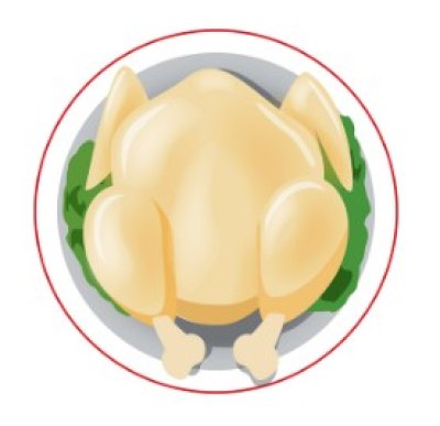 ไก่ต้ม,ไก่ทอด,ไก่อบ