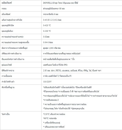 DL Series รุ่น DL1620-16