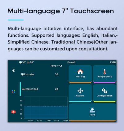 DL Series รุ่น DL1620-16