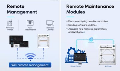 DL Series รุ่น DL1620-16