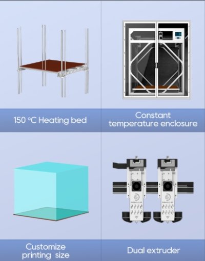 DL Series รุ่น DL1620-16