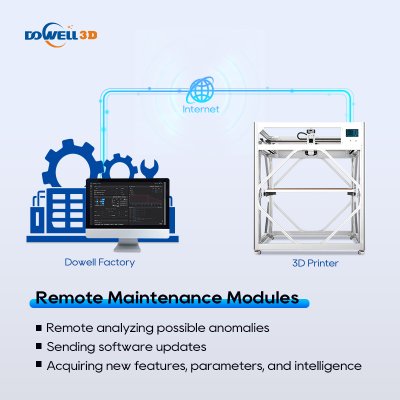 DL Series รุ่น DL1620-16
