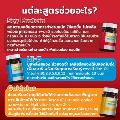 แบนเนอร์ โปรตีน ไฮ-บี ฟิชออยล์ 30 แคปซูล บำรุงสมอง เพิ่มการจดจำ