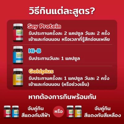 แบนเนอร์ โปรตีน ไฮ-บี ฟิชออยล์ 30 แคปซูล บำรุงสมอง เพิ่มการจดจำ