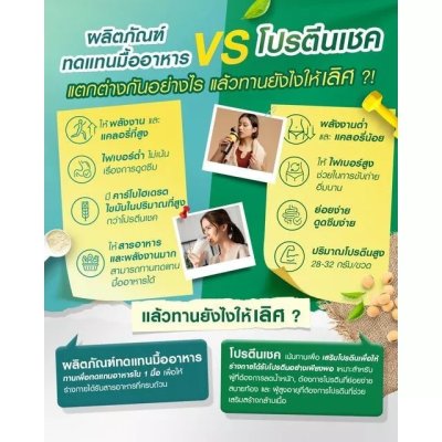 วิสทร้า ไวตา-โปร เดลี่ แพลนต์โปรตีน (ซองละ 25 กรัม x 10 ซอง)