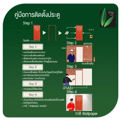 "City"ประตูอลูมิเนียมลายไม้ ขนาด 70x180 ประตูอลูมิเนียม Aluminium Door