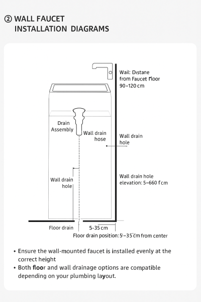 อ่างล้างหน้าแบบแท่นตั้งพื้นหินสังเคราะห์ StoneBlend™ รุ่น SS-5283C