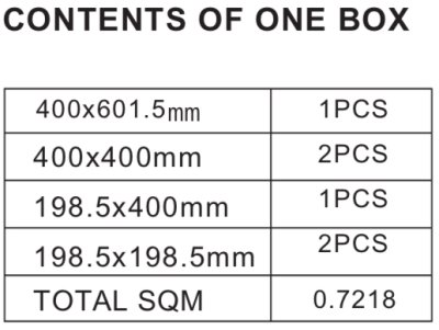 Y1F64134CZ-T6 Lime Series