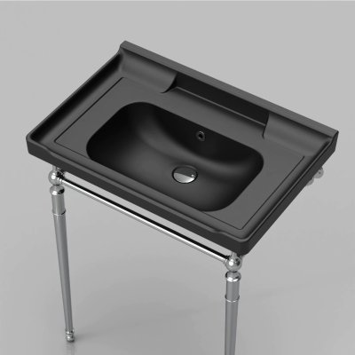 อ่างล้างหน้าสีพาสเทล