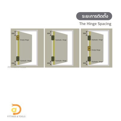 บานพับประตูมีโช้คอลูมิเนียมอัลลอย 5 นิ้ว ตั้งค้างได้ 1 ชิ้น (5" Aluminum Alloy Hydraulic Hinge with Hold-Open Function, 1 piece)